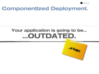 Componentized Deployment.



  Your application is going to be...
      ...OUTDATED.
                           ...or b
                                  uggy
                                      .
 