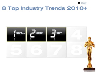 8 Top Industry Trends 2010+




  1 2 3 4
  5 6 7 8
 