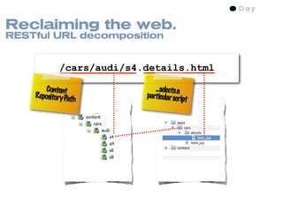 Reclaiming the web.
RESTful URL decomposition


            /cars/audi/s4.details.html

        Content              ...selects a
    Repository Pat        particular scrip
                  h                       t
 