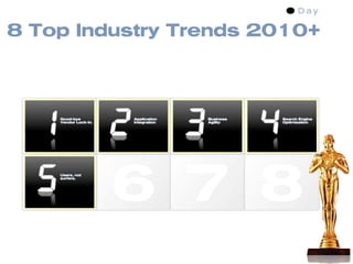 8 Top Industry Trends 2010+




  1 2 3 4
  5 6 7 8
 