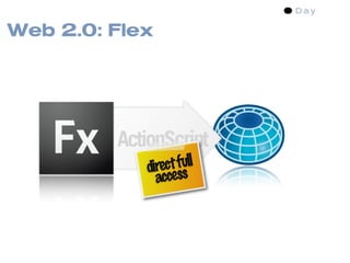 Web 2.0: Flex




         ActionScript
                ct full
            dire ss
              acce
 