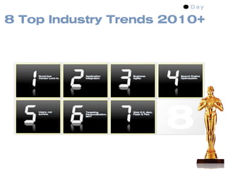 8 Top Industry Trends 2010+




  1 2 3 4
  5 6 7 8
 