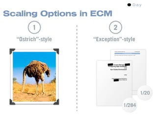 Scaling Options in ECM
        1                                2
  “Ostrich”-style   “Exception”-style
                                          Copyright © 1993-2008 Day Software AG                                      Configuring Clusters


                                                                       1. Configuring Clusters

                                          Several steps are needed to setup a Communiqué 4.x cluster with CRX 1.4 TarPM.




                              +,-!.,/!0'12%12!-#1#$%3!45!
                               0'1(6$7361$!86$9!:;#6<#=6<62>!
                                                       61!#!
                                  ?71!0<7@2%3!A1;63'1B%12!
                                                            !
                                                                                          !
                          !

                                                                              *CDCED!
                                                                                          !
                                                                                          !

                                                                     !
                                    0'12%12!-#1#$%B%12!"%3('3B#1F%!
                                               +,-!?6<6F'1!4#<<%>!G#=!
                      !
                      !
                      !
                      !
                      !
                      !
                      !




                                                                                                                                            1/20
                                          PDF Created : 19.10.2008 14:09:59                                                     Page 1/1
                                          http://docs.day.com




                                                                          1/284
                      !              !                                   "#$%!&!'(!&)*!
 