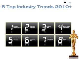 8 Top Industry Trends 2010+




  1 2 3 4
  5 6 7 8
 