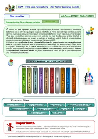 Pilares Técnicos e Gerenciais do WCM. Informativo: I.004.2014