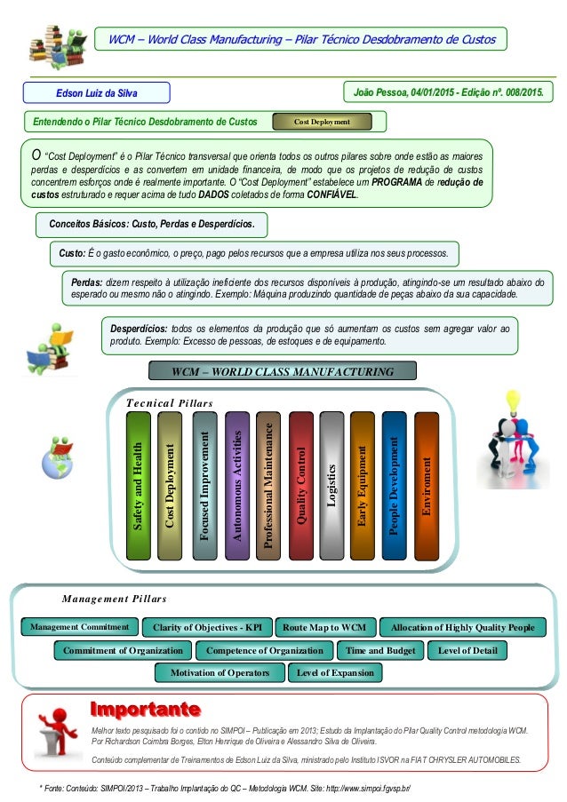 WCM Pilar Técnico Cost Deployment I.008.2015