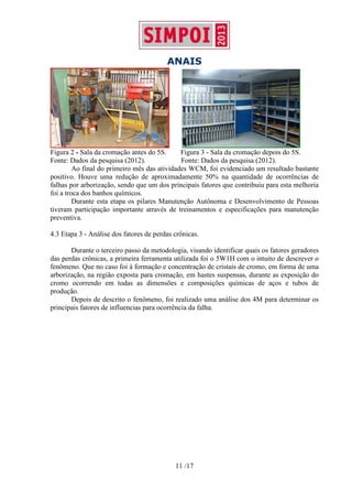 ANAIS
11 /17
Figura 2 - Sala da cromação antes do 5S. Figura 3 - Sala da cromação depois do 5S.
Fonte: Dados da pesquisa (2012). Fonte: Dados da pesquisa (2012).
Ao final do primeiro mês das atividades WCM, foi evidenciado um resultado bastante
positivo. Houve uma redução de aproximadamente 50% na quantidade de ocorrências de
falhas por arborização, sendo que um dos principais fatores que contribuiu para esta melhoria
foi a troca dos banhos químicos.
Durante esta etapa os pilares Manutenção Autônoma e Desenvolvimento de Pessoas
tiveram participação importante através de treinamentos e especificações para manutenção
preventiva.
4.3 Etapa 3 - Análise dos fatores de perdas crônicas.
Durante o terceiro passo da metodologia, visando identificar quais os fatores geradores
das perdas crônicas, a primeira ferramenta utilizada foi o 5W1H com o intuito de descrever o
fenômeno. Que no caso foi à formação e concentração de cristais de cromo, em forma de uma
arborização, na região exposta para cromação, em hastes suspensas, durante as exposição do
cromo ocorrendo em todas as dimensões e composições químicas de aços e tubos de
produção.
Depois de descrito o fenômeno, foi realizado uma análise dos 4M para determinar os
principais fatores de influencias para ocorrência da falha.
 