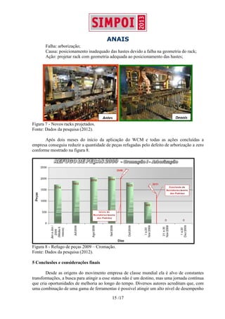 ANAIS
15 /17
Falha: arborização;
Causa: posicionamento inadequado das hastes devido a falha na geometria do rack;
Ação: projetar rack com geometria adequada ao posicionamento das hastes;
Figura 7 - Novos racks projetados.
Fonte: Dados da pesquisa (2012).
Após dois meses do início da aplicação do WCM e todas as ações concluídas a
empresa conseguiu reduzir a quantidade de peças refugadas pelo defeito de arborização a zero
conforme mostrado na figura 8.
Figura 8 - Refugo de peças 2009 – Cromação.
Fonte: Dados da pesquisa (2012).
5 Conclusões e considerações finais
Desde as origens do movimento empresa de classe mundial ela é alvo de constantes
transformações, a busca para atingir a esse status não é um destino, mas uma jornada contínua
que cria oportunidades de melhoria ao longo do tempo. Diversos autores acreditam que, com
uma combinação de uma gama de ferramentas é possível atingir um alto nível de desempenho
Antes Depois
 