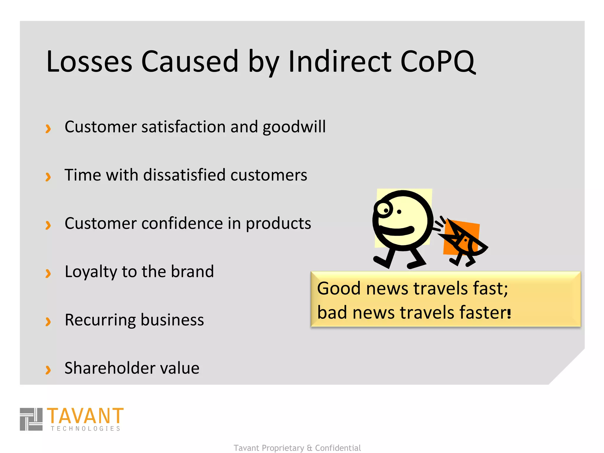 Losses Caused by Indirect CoPQ Customer satisfaction and goodwill Time with dissatisfied customers Customer confidence in products Loyalty to the brand Recurring business Shareholder value Good news travels fast;  bad news travels faster ! 