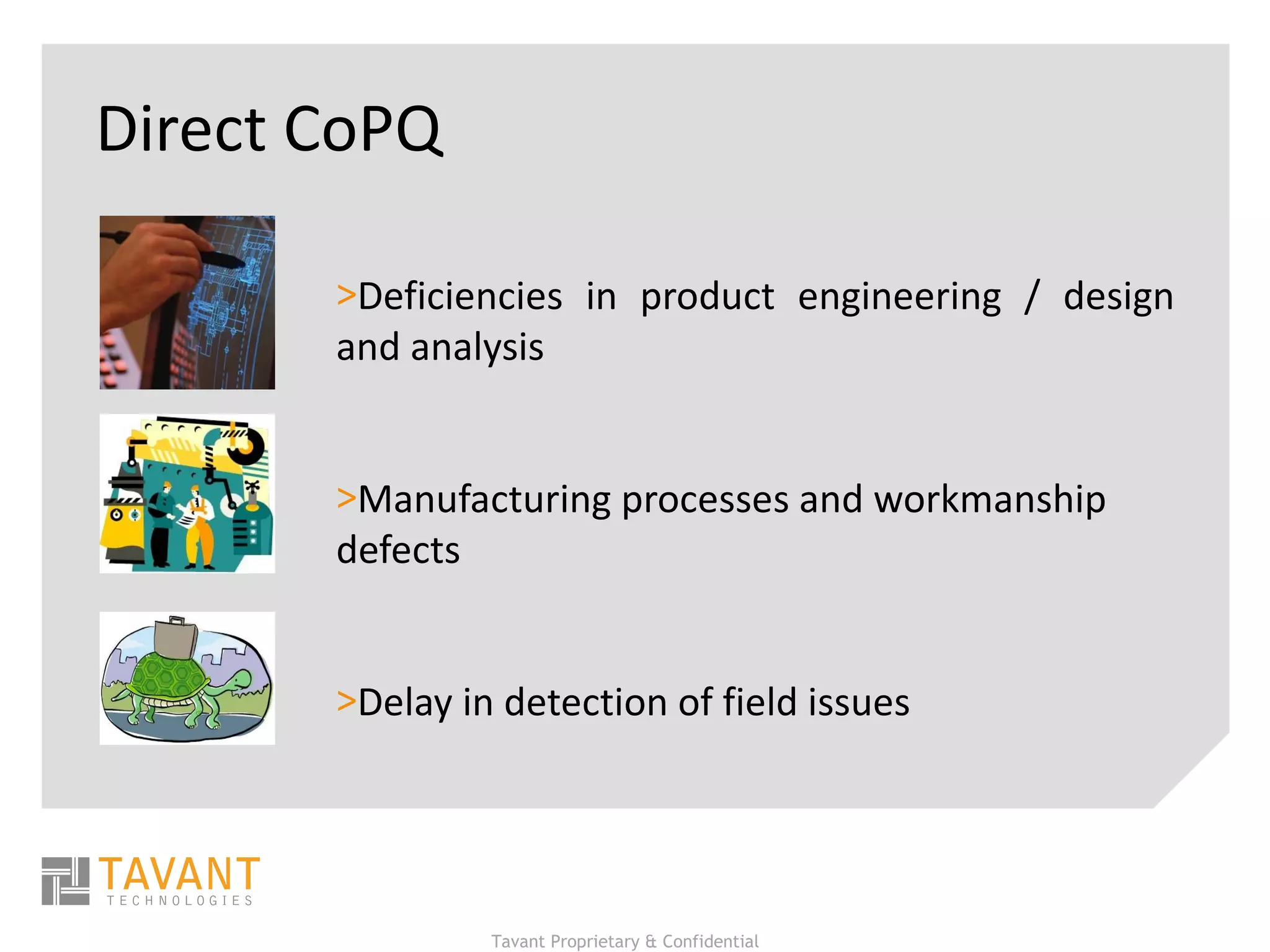 Direct CoPQ Deficiencies in product engineering / design and analysis Manufacturing processes and workmanship defects Delay in detection of field issues 
