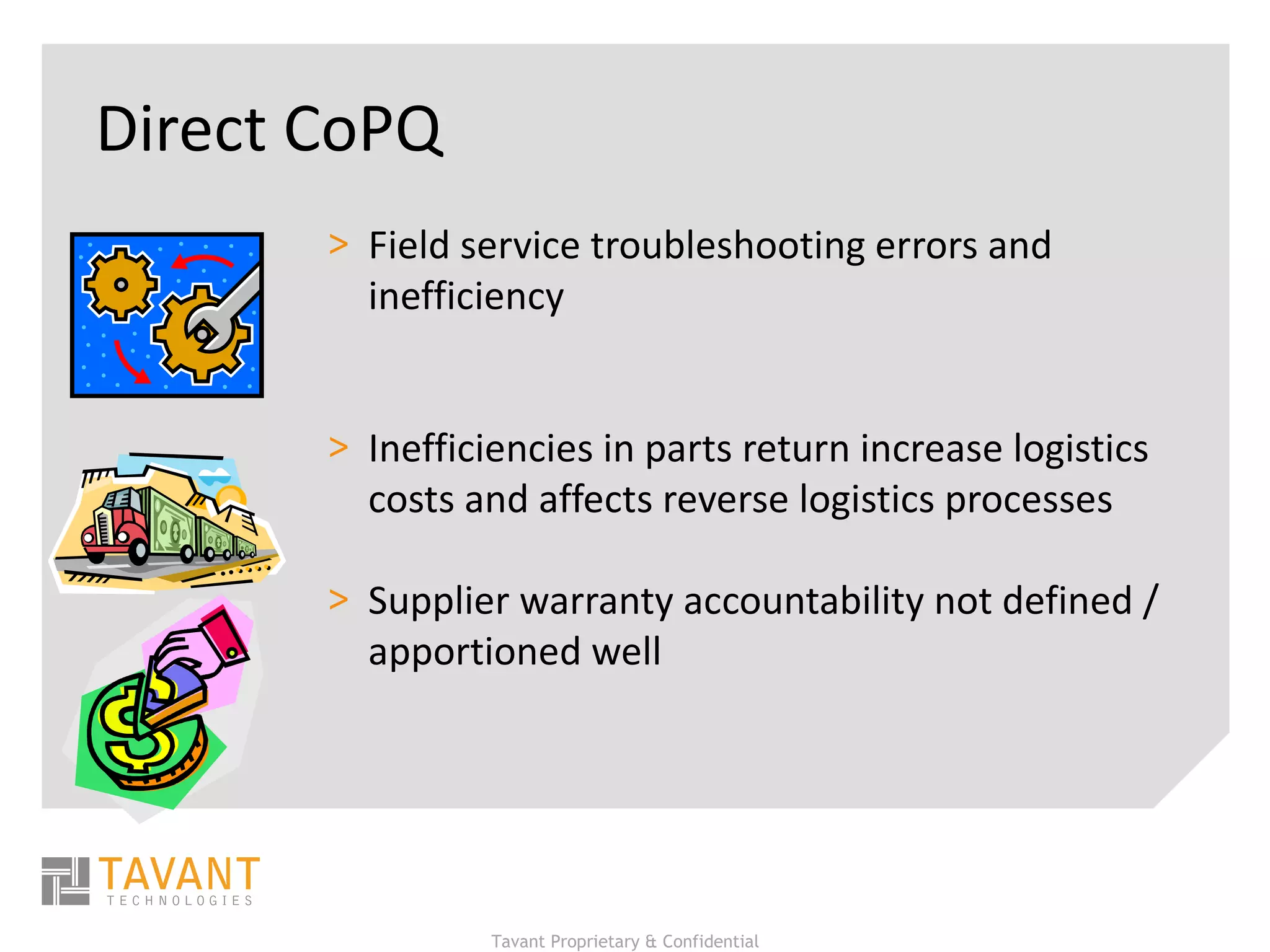 Direct CoPQ Field service troubleshooting errors and inefficiency Inefficiencies in parts return increase logistics costs and affects reverse logistics processes Supplier warranty accountability not defined / apportioned well 