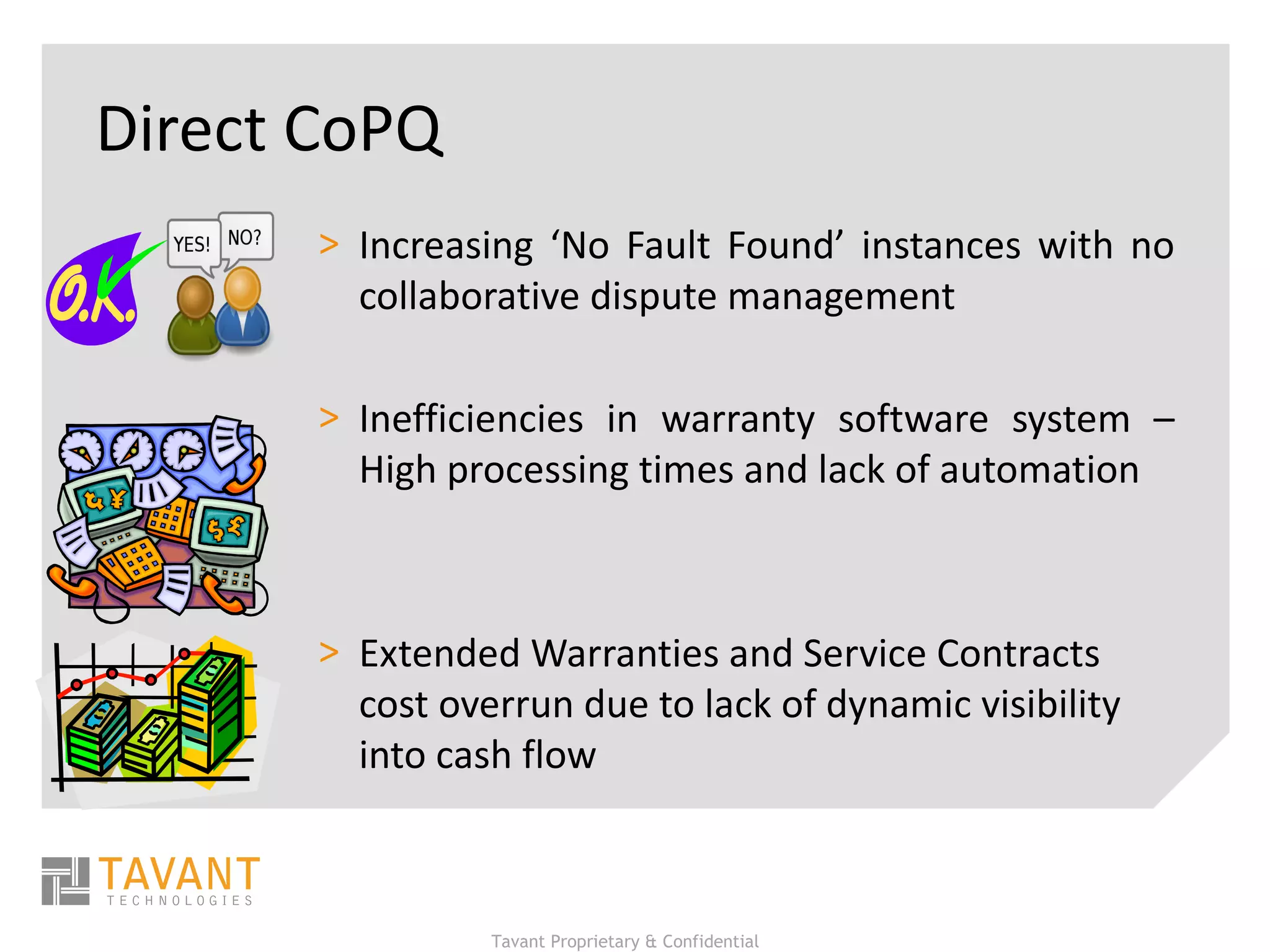 Direct CoPQ Increasing ‘No Fault Found’ instances with no collaborative dispute management Inefficiencies in warranty software system – High processing times and lack of automation Extended Warranties and Service Contracts cost overrun due to lack of dynamic visibility into cash flow 