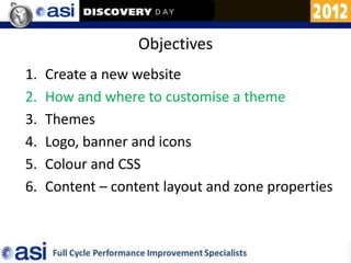 Objectives
1.   Create a new website
2.   How and where to customise a theme
3.   Themes
4.   Logo, banner and icons
5.   Colour and CSS
6.   Content – content layout and zone properties
 