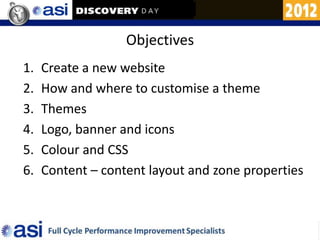Objectives
1.   Create a new website
2.   How and where to customise a theme
3.   Themes
4.   Logo, banner and icons
5.   Colour and CSS
6.   Content – content layout and zone properties
 