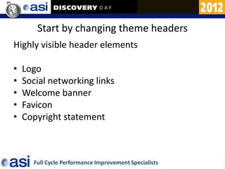 Start by changing theme headers
Highly visible header elements

•   Logo
•   Social networking links
•   Welcome banner
•   Favicon
•   Copyright statement
 