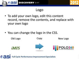 Logo
• To add your own logo, edit this content
  record, remove the contents, and replace with
  your own logo

• You can change the logo in the CSS.
 