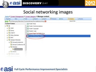 Social networking images
 