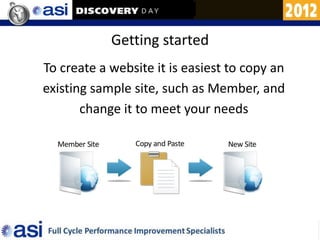 Getting started
To create a website it is easiest to copy an
existing sample site, such as Member, and
       change it to meet your needs
 
