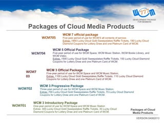 Packages of Cloud
Media Products
WCM701
WCM702
WCM705
WCM704
WCM 7 official package
Five-year period of use for WCM’S all contents of service;
Extras: 1900 Lucky Cloud Gold Sweepstakes Raffle Tickets, 190 Lucky Cloud
Diamond Coupons for Lottery Draw and one Platinum Card of WCM.
WCM 5 Official Package
Five-year period of use for WCM Space, WCM Music Station, WCM Books Library, and
WCM Video;
Extras: 1500 Lucky Cloud Gold Sweepstakes Raffle Tickets, 150 Lucky Cloud Diamond
Coupons for Lottery Draw and one Platinum Card of WCM.
WCM 3 Official Package
Five-year period of use for WCM Space and WCM Music Station;
Extras: 1100 Lucky Cloud Gold Sweepstakes Raffle Tickets, 110 Lucky Cloud Diamond
Coupons for Lottery Draw and one Platinum Card of WCM.
WCM 3 Introductory Package
One-year period of use for WCM Space and WCM Music Station
Extras: 300 Lucky Cloud Gold Sweepstakes Raffle Tickets, 30 Lucky Cloud
Diamond Coupons for Lottery Draw and one Platinum Card of WCM.
WCM 3 Progressive Package
Three-year period of use for WCM Space and WCM Music Station;
Extras: 700 Lucky Cloud Gold Sweepstakes Raffle Tickets, 70 Lucky Cloud Diamond
Coupons for Lottery Draw and one Platinum Card of WCM.
WCM7
03
VERSION 04082013
Packages of Cloud Media Products
DEVELOPMENT PACKAGE
FOR MEMBERS
 