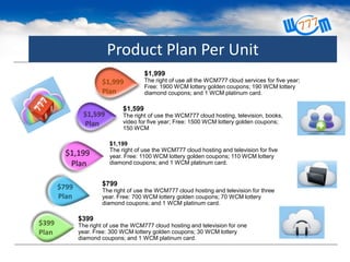 Product Plan Per Unit
$1,999

$1,999
Plan
$1,599

$1,599
Plan

$1,199
Plan

The right of use the WCM777 cloud hosting, television, books,
video for five year; Free: 1500 WCM lottery golden coupons;
150 WCM
$1,199
The right of use the WCM777 cloud hosting and television for five
year. Free: 1100 WCM lottery golden coupons; 110 WCM lottery
diamond coupons; and 1 WCM platinum card.

$799

$799
Plan
$399
Plan

The right of use all the WCM777 cloud services for five year;
Free: 1900 WCM lottery golden coupons; 190 WCM lottery
diamond coupons; and 1 WCM platinum card.

The right of use the WCM777 cloud hosting and television for three
year. Free: 700 WCM lottery golden coupons; 70 WCM lottery
diamond coupons; and 1 WCM platinum card.

$399
The right of use the WCM777 cloud hosting and television for one
year. Free: 300 WCM lottery golden coupons; 30 WCM lottery
diamond coupons; and 1 WCM platinum card.

 