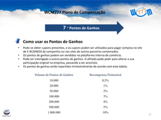 17
7 · Pontos de Ganhos
Como usar os Pontos de Ganhos
• Pode-se obter cupons-presentes, e os cupons poden ser utilizados para pagar compras no site
de E-BUSINESS da companhia ou nos sites de outros parceiros conveniados.
• Os pontos de ganhos podem ser vendidos na plataforma interna de comércio.
• Pode ser interligado a outros pontos de ganhos. O afiliado pode pedir para alterar a sua
participação original na empresa, passando a ser acionista.
• Os pontos de ganhos serão repartidos trimestralmente de acordo com esta tabela.
Volume de Pontos de Ganhos Recompensa Trimestral
10.000 0,5%
20.000 1%
50.000 2%
100.000 3%
200.000 4%
500.000 5%
1.000.000 10%
WCM777 Plano de Compensação
 