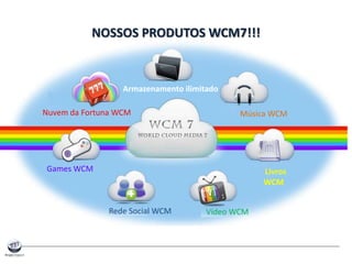 World Cloud Media 7
Spacio ilimitado de almacenamiento!!
Escucha musica
ilimitada!!
Descarga libros
Gratis!!!
Participa en
las rifas
Gratis
Juegos en linea
gratis
Armazenamento ilimitado
Nuvem da Fortuna WCM Música WCM
Livros
WCM
Games WCM
Rede Social WCM Vídeo WCM
NOSSOS PRODUTOS WCM7!!!
 