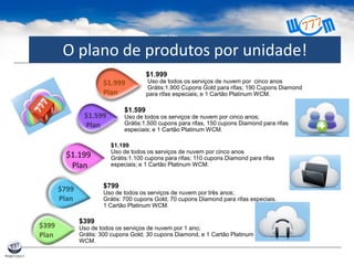 O plano de produtos por unidade!
$399
Plan
$799
Plan
$1.999
Plan
$1.599
Plan
$1.999
Uso de todos os serviços de nuvem por cinco anos
Grátis:1.900 Cupons Gold para rifas; 190 Cupons Diamond
para rifas especiais; e 1 Cartão Platinum WCM.
$1.599
Uso de todos os serviços de nuvem por cinco anos;
Grátis:1.500 cupons para rifas, 150 cupons Diamond para rifas
especiais; e 1 Cartão Platinum WCM.
$1.199
Uso de todos os serviços de nuvem por cinco anos
Grátis:1.100 cupons para rifas; 110 cupons Diamond para rifas
especiais; e 1 Cartão Platinum WCM.
$399
Uso de todos os serviços de nuvem por 1 ano;
Grátis: 300 cupons Gold; 30 cupons Diamond, e 1 Cartão Platinum
WCM.
$799
Uso de todos os serviços de nuvem por três anos;
Grátis: 700 cupons Gold; 70 cupons Diamond para rifas especiais.
1 Cartão Platinum WCM.
$1.199
Plan
 