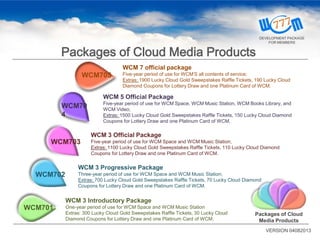 Packages of Cloud
Media Products
WCM701
WCM702
WCM705
WCM70
4
WCM 7 official package
Five-year period of use for WCM’S all contents of service;
Extras: 1900 Lucky Cloud Gold Sweepstakes Raffle Tickets, 190 Lucky Cloud
Diamond Coupons for Lottery Draw and one Platinum Card of WCM.
WCM 5 Official Package
Five-year period of use for WCM Space, WCM Music Station, WCM Books Library, and
WCM Video;
Extras: 1500 Lucky Cloud Gold Sweepstakes Raffle Tickets, 150 Lucky Cloud Diamond
Coupons for Lottery Draw and one Platinum Card of WCM.
WCM 3 Official Package
Five-year period of use for WCM Space and WCM Music Station;
Extras: 1100 Lucky Cloud Gold Sweepstakes Raffle Tickets, 110 Lucky Cloud Diamond
Coupons for Lottery Draw and one Platinum Card of WCM.
WCM 3 Introductory Package
One-year period of use for WCM Space and WCM Music Station
Extras: 300 Lucky Cloud Gold Sweepstakes Raffle Tickets, 30 Lucky Cloud
Diamond Coupons for Lottery Draw and one Platinum Card of WCM.
WCM 3 Progressive Package
Three-year period of use for WCM Space and WCM Music Station;
Extras: 700 Lucky Cloud Gold Sweepstakes Raffle Tickets, 70 Lucky Cloud Diamond
Coupons for Lottery Draw and one Platinum Card of WCM.
WCM703
VERSION 04082013
Packages of Cloud Media Products
DEVELOPMENT PACKAGE
FOR MEMBERS
 