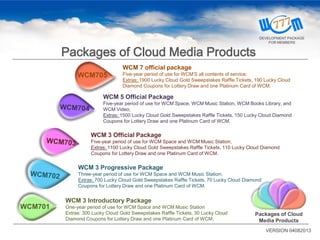 Packages of Cloud
Media Products
WCM701
WCM705
WCM 7 official package
Five-year period of use for WCM’S all contents of service;
Extras: 1900 Lucky Cloud Gold Sweepstakes Raffle Tickets, 190 Lucky Cloud
Diamond Coupons for Lottery Draw and one Platinum Card of WCM.
WCM 5 Official Package
Five-year period of use for WCM Space, WCM Music Station, WCM Books Library, and
WCM Video;
Extras: 1500 Lucky Cloud Gold Sweepstakes Raffle Tickets, 150 Lucky Cloud Diamond
Coupons for Lottery Draw and one Platinum Card of WCM.
WCM 3 Official Package
Five-year period of use for WCM Space and WCM Music Station;
Extras: 1100 Lucky Cloud Gold Sweepstakes Raffle Tickets, 110 Lucky Cloud Diamond
Coupons for Lottery Draw and one Platinum Card of WCM.
WCM 3 Introductory Package
One-year period of use for WCM Space and WCM Music Station
Extras: 300 Lucky Cloud Gold Sweepstakes Raffle Tickets, 30 Lucky Cloud
Diamond Coupons for Lottery Draw and one Platinum Card of WCM.
WCM 3 Progressive Package
Three-year period of use for WCM Space and WCM Music Station;
Extras: 700 Lucky Cloud Gold Sweepstakes Raffle Tickets, 70 Lucky Cloud Diamond
Coupons for Lottery Draw and one Platinum Card of WCM.
VERSION 04082013
Packages of Cloud Media Products
DEVELOPMENT PACKAGE
FOR MEMBERS
 