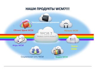 World Cloud Media 7
Spacio ilimitado de almacenamiento!!
Escucha musica
ilimitada!!
Descarga libros
Gratis!!!
Participa en
las rifas
Gratis
Juegos en linea
gratis
Неограниченное хранение
Облако Удачи WCM Музыка WCM
Книги
WCM
Игры WCM
Социальная сеть WCM Видео WCM
НАШИ ПРОДУКТЫ WCM7!!!
 