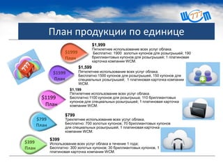 План продукции по единице
$399
План
$799
План
$1999
План
$1599
План
$1,999
Пятилетнее использование всех услуг облака.
Бесплатно: 1900 золотых купонов для розыгрышей; 190
бриллиантовых купонов для розыгрышей; 1 платиновая
карточка компании WCM.
$1,599
Пятилетнее использование всех услуг облака.
Бесплатно:1500 купонов для розыгрышей, 150 купонов для
специальных розыгрышей; 1 платиновая карточка компании
WCM.
$1,199
Пятилетнее использование всех услуг облака.
Бесплатно:1100 купонов для розыгрыша; 110 бриллиантовых
купонов для специальных розыгрышей; 1 платиновая карточка
компании WCM.
$399
Использование всех услуг облака в течение 1 года;
Бесплатно: 300 золотых купонов; 30 бриллиантовых купонов, 1
платиновая карточка компании WCM.
$799
Трехлетнее использование всех услуг облака.
Бесплатно: 700 золотых купонов; 70 бриллиантовых купонов
для специальных розыгрышей; 1 платиновая карточка
компании WCM.
$1199
План
 