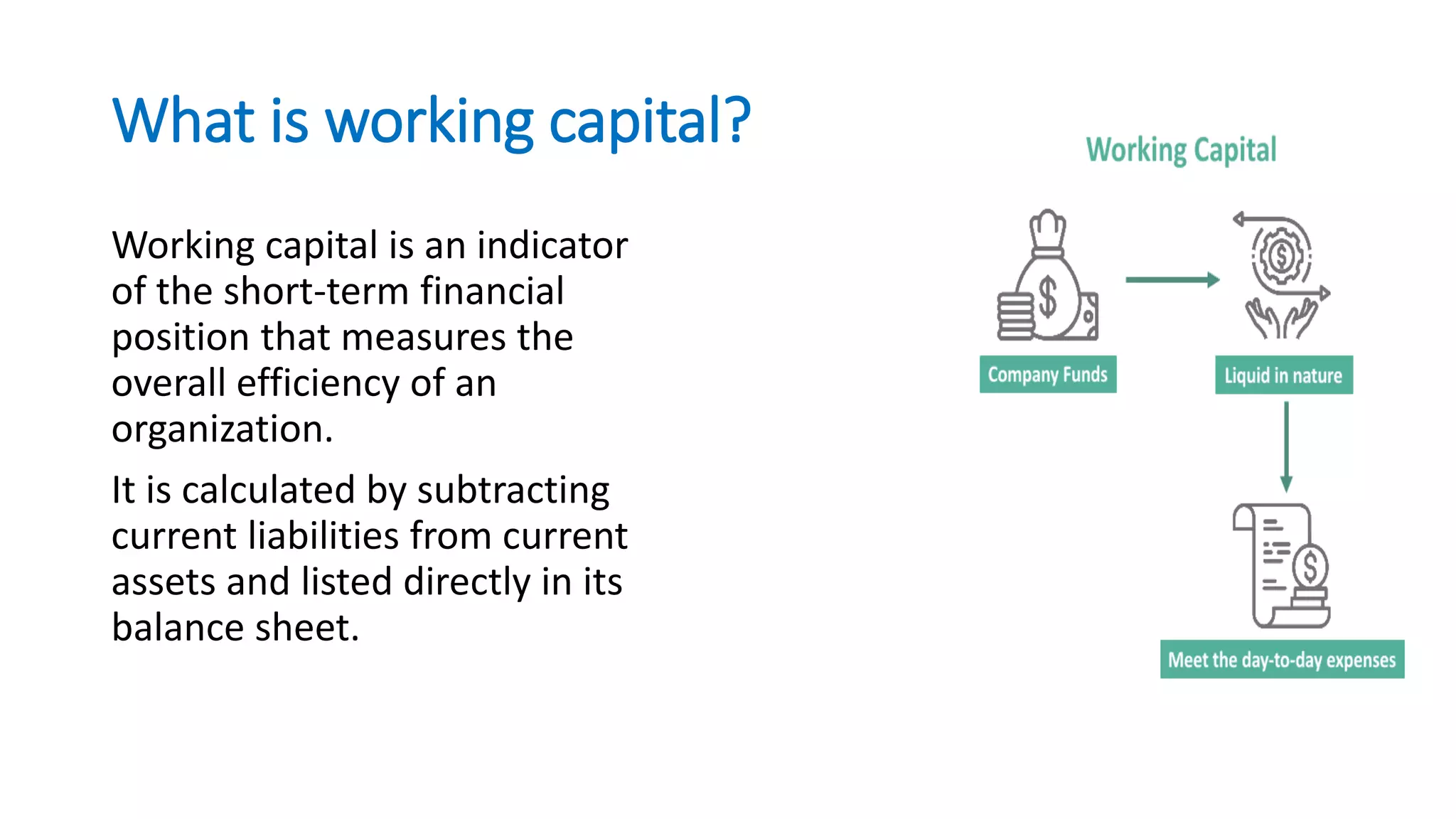 What is working capital?
Working capital is an indicator
of the short-term financial
position that measures the
overall efficiency of an
organization.
It is calculated by subtracting
current liabilities from current
assets and listed directly in its
balance sheet.
 