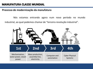Nós estamos entrando agora num novo período no mundo
industrial, ao qual podemos chamar de “terceira revolução industrial”.
Processo de modernização da manufatura
MANUFATURA CLASSE MUNDIALMANUFATURA CLASSE MUNDIAL
 
