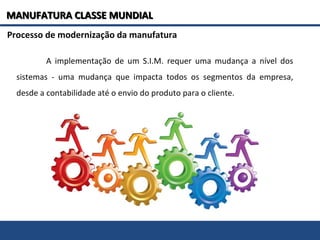 A implementação de um S.I.M. requer uma mudança a nível dos
sistemas - uma mudança que impacta todos os segmentos da empresa,
desde a contabilidade até o envio do produto para o cliente.
Processo de modernização da manufatura
MANUFATURA CLASSE MUNDIALMANUFATURA CLASSE MUNDIAL
 