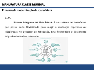 S.I.M.
Sistema Integrado de Manufatura: é um sistema de manufatura
que possui certa flexibilidade para reagir a mudanças esperadas ou
inesperadas no processo de fabricação. Esta flexibilidade é geralmente
enquadrada em duas categorias.
Processo de modernização da manufatura
MANUFATURA CLASSE MUNDIALMANUFATURA CLASSE MUNDIAL
 