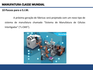 10 Passos para o S.I.M.
A próxima geração de fábricas será projetada com um novo tipo de
sistema de manufatura chamado “Sistema de Manufatura de Células
Interligadas” (“L-CMS”).
MANUFATURA CLASSE MUNDIALMANUFATURA CLASSE MUNDIAL
 