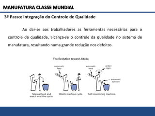 3º Passo: Integração do Controle de Qualidade
Ao dar-se aos trabalhadores as ferramentas necessárias para o
controle da qualidade, alcança-se o controle da qualidade no sistema de
manufatura, resultando numa grande redução nos defeitos.
MANUFATURA CLASSE MUNDIALMANUFATURA CLASSE MUNDIAL
 