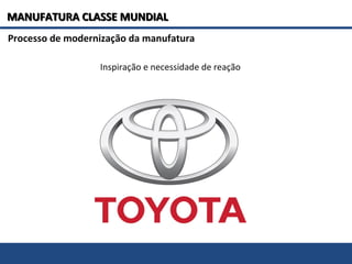 Processo de modernização da manufatura
Inspiração e necessidade de reação
MANUFATURA CLASSE MUNDIALMANUFATURA CLASSE MUNDIAL
 