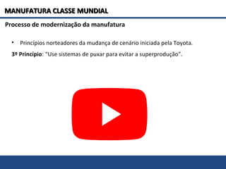 Processo de modernização da manufatura
• Princípios norteadores da mudança de cenário iniciada pela Toyota.
3º Princípio: “Use sistemas de puxar para evitar a superprodução”.
MANUFATURA CLASSE MUNDIALMANUFATURA CLASSE MUNDIAL
 