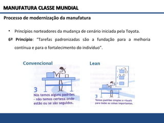 Processo de modernização da manufatura
• Princípios norteadores da mudança de cenário iniciada pela Toyota.
6º Princípio: “Tarefas padronizadas são a fundação para a melhoria
contínua e para o fortalecimento do indivíduo”.
MANUFATURA CLASSE MUNDIALMANUFATURA CLASSE MUNDIAL
 