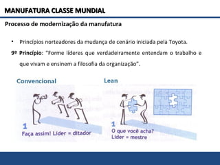 Processo de modernização da manufatura
• Princípios norteadores da mudança de cenário iniciada pela Toyota.
9º Princípio: “Forme líderes que verdadeiramente entendam o trabalho e
que vivam e ensinem a filosofia da organização”.
MANUFATURA CLASSE MUNDIALMANUFATURA CLASSE MUNDIAL
 