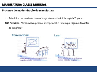 Processo de modernização da manufatura
• Princípios norteadores da mudança de cenário iniciada pela Toyota.
10º Princípio: “Desenvolva pessoal excepcional e times que sigam a filosofia
da empresa”.
MANUFATURA CLASSE MUNDIALMANUFATURA CLASSE MUNDIAL
 