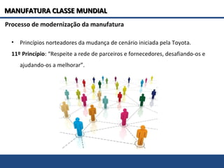 Processo de modernização da manufatura
• Princípios norteadores da mudança de cenário iniciada pela Toyota.
11º Princípio: “Respeite a rede de parceiros e fornecedores, desafiando-os e
ajudando-os a melhorar”.
MANUFATURA CLASSE MUNDIALMANUFATURA CLASSE MUNDIAL
 