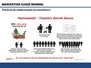 Processo de modernização da manufatura
• Princípios norteadores da mudança de cenário iniciada pela Toyota.
13º Princípio: “Tome decisões devagar, verdadeiramente considerando
todas as opções, mas implemente as decisões rapidamente”
(Nemawashi).
MANUFATURA CLASSE MUNDIALMANUFATURA CLASSE MUNDIAL
 