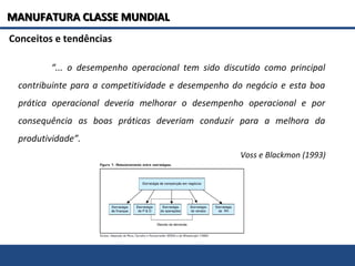 Conceitos e tendências
“... o desempenho operacional tem sido discutido como principal
contribuinte para a competitividade e desempenho do negócio e esta boa
prática operacional deveria melhorar o desempenho operacional e por
consequência as boas práticas deveriam conduzir para a melhora da
produtividade”.
Voss e Blackmon (1993)
MANUFATURA CLASSE MUNDIALMANUFATURA CLASSE MUNDIAL
 