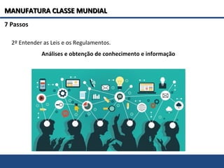 7 Passos
2º Entender as Leis e os Regulamentos.
Análises e obtenção de conhecimento e informação
MANUFATURA CLASSE MUNDIALMANUFATURA CLASSE MUNDIAL
 
