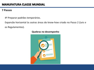 7 Passos
4º Preparar padrões temporários.
Expansão horizontal às outras áreas do know-how criado no Passo 2 (Leis e
os Regulamentos).
Quebras no desempenho
MANUFATURA CLASSE MUNDIALMANUFATURA CLASSE MUNDIAL
 