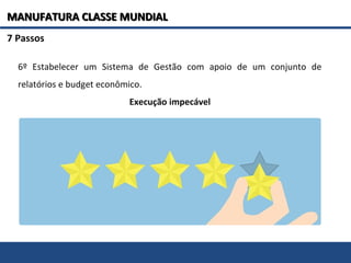 7 Passos
6º Estabelecer um Sistema de Gestão com apoio de um conjunto de
relatórios e budget econômico.
Execução impecável
MANUFATURA CLASSE MUNDIALMANUFATURA CLASSE MUNDIAL
 