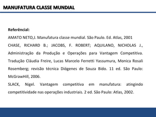 Referêncial:
AMATO NETO,J. Manufatura classe mundial. São Paulo. Ed. Atlas, 2001
CHASE, RICHARD B.; JACOBS, F. ROBERT; AQUILANO, NICHOLAS J.,
Administração da Produção e Operações para Vantagem Competitiva.
Tradução Cláudia Freire, Lucas Marcelo Ferretti Yassumura, Monica Rosali
Rosemberg; revisão técnica Diógenes de Souza Bido. 11 ed. São Paulo:
McGrawHill, 2006.
SLACK, Nigel. Vantagem competitiva em manufatura: atingindo
competitividade nas operações industriais. 2 ed. São Paulo: Atlas, 2002.
MANUFATURA CLASSE MUNDIALMANUFATURA CLASSE MUNDIAL
 