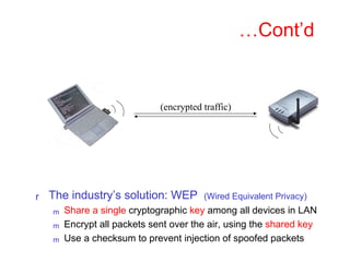 Comprehensive Overview of Wireless Network Security: WEP, WPA, and WPA2 ...